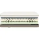 Emma Fusion Fresh Foam matras 160X200 - miniatuur 3